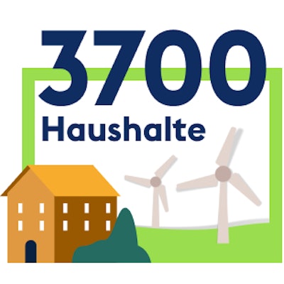 Das_enercity-Jahr_in_Zahlen_Asset-12.jpg Das_enercity-Jahr_in_Zahlen_Asset-12.jpg
