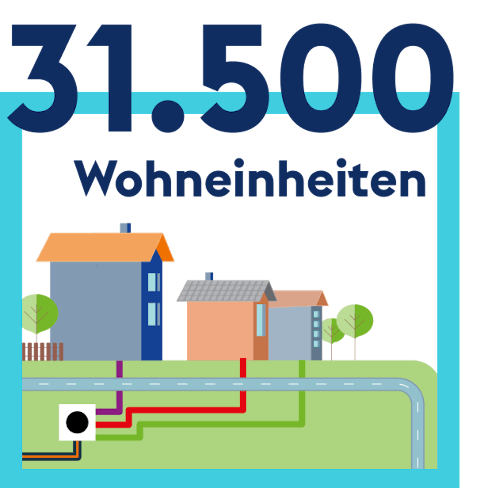 05 Jahresrueckblick 31500 Wohneinheiten 05 Jahresrueckblick 31500 Wohneinheiten