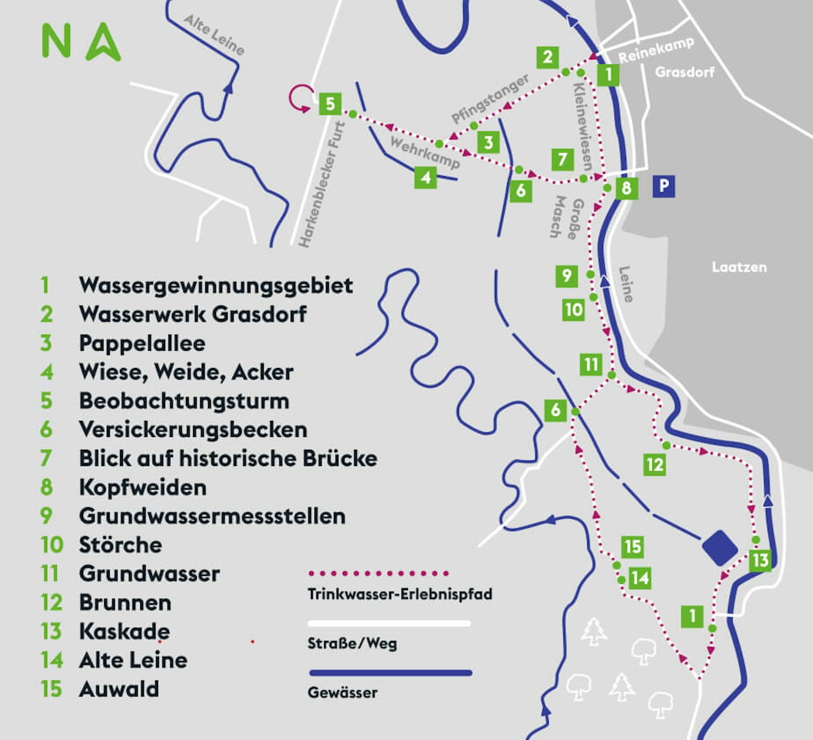 grafik-ausflugstipps-wassererlebnispfad-grasdorf grafik-ausflugstipps-wassererlebnispfad-grasdorf