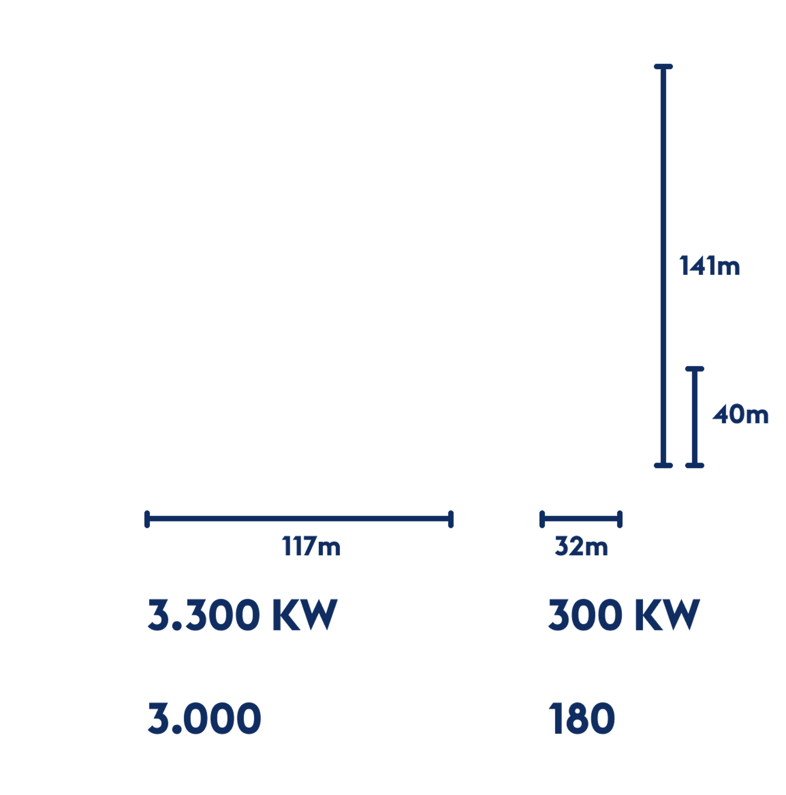 Wind-ist-mehr_Asset-04-02 Wind-ist-mehr_Asset-04-02
